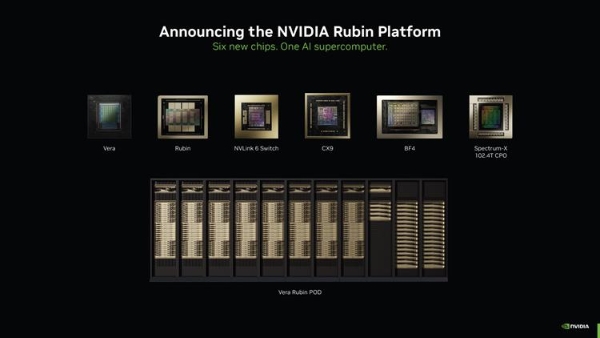 NVIDIA-Rubin-AI-Platform-_7-scaled.png