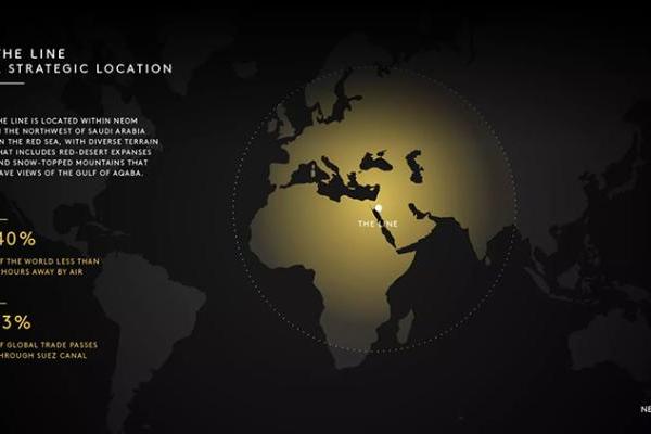 石油佬有钱但手头有点紧：沙特“一根”未来城将改成AI算力中心