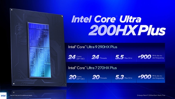 Intel_Core_Ultra_200HX_Plus_press_deck_page-0003-1.jpg