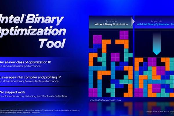 游戏性能最高飙升62%，英特尔全新Ultra 200HX Plus移动处理器来了