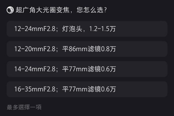 适马、腾龙危！老蛙超广角变焦镜头曝光