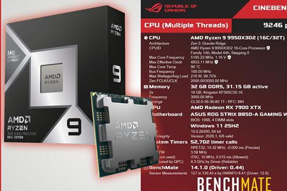 原装风冷也够用！9950X3D2实测跑分曝光，水冷性能还有更大提升空间