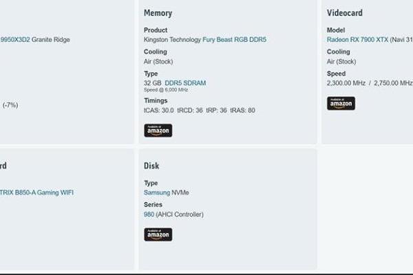 原装风冷也够用！9950X3D2实测跑分曝光，水冷性能还有更大提升空间