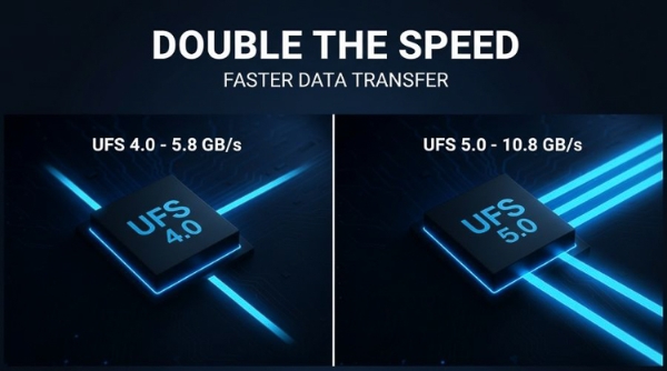 UFS-5.0-vs-UFS-4.0-comparison.jpg