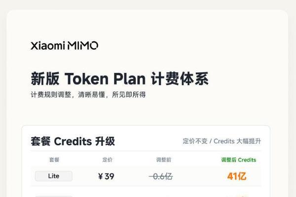 小米MiMo永久降价！罗福莉谈其背后逻辑