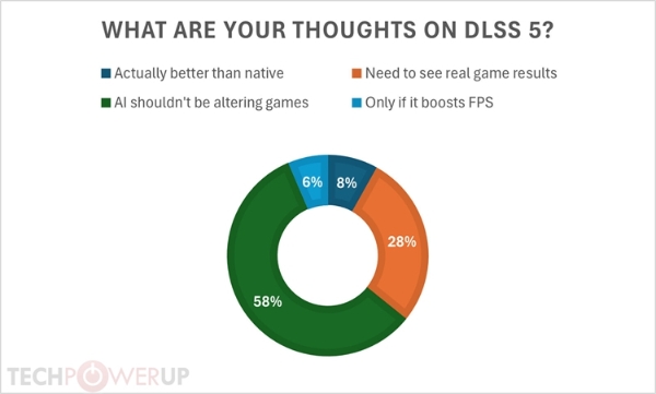DLSS5-TPU.jpg