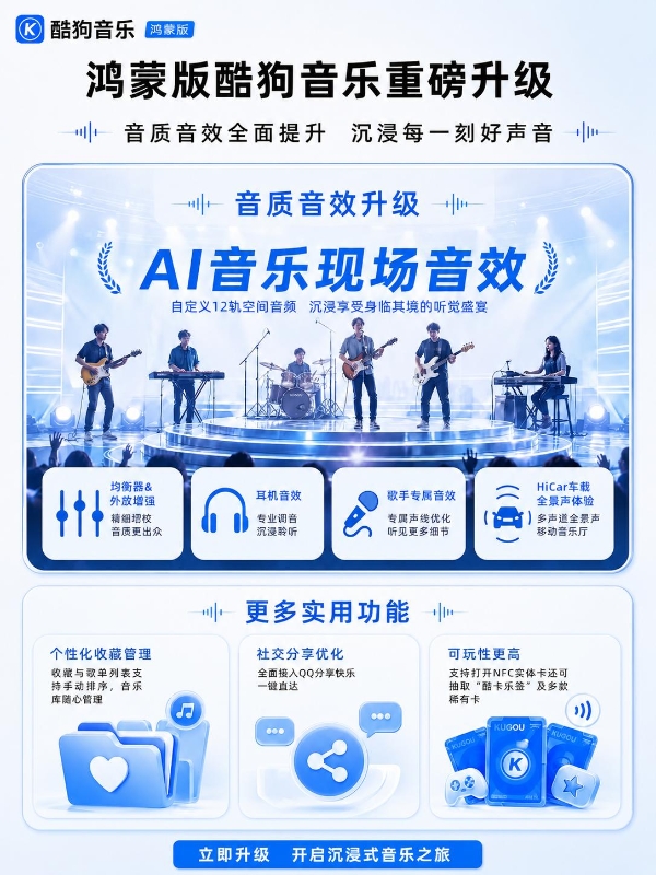 更好听、更好玩！鸿蒙版酷狗音乐独家上线AI音乐现场，nova 16系列到手可享