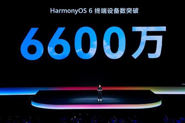 人民日报称赞！华为鸿蒙成为国内第二大智能手机操作系统