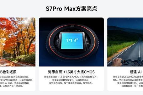 索尼三星怕了没？曝华为自己造相机传感器了！