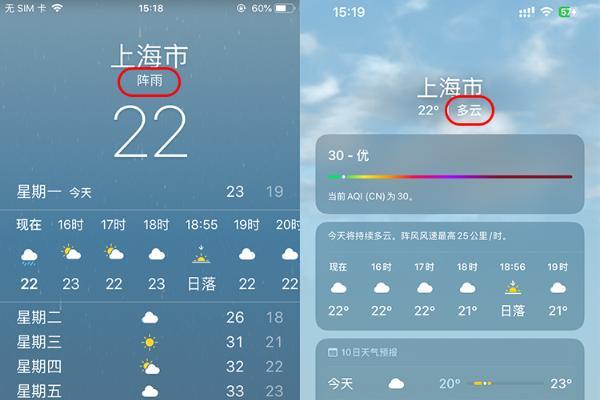 杭州临安下周一热到50℃？iPhone天气出bug吓坏用户，被骂真不冤