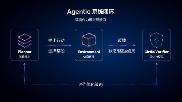华为小艺以42分满分摘得IMO 2026金牌