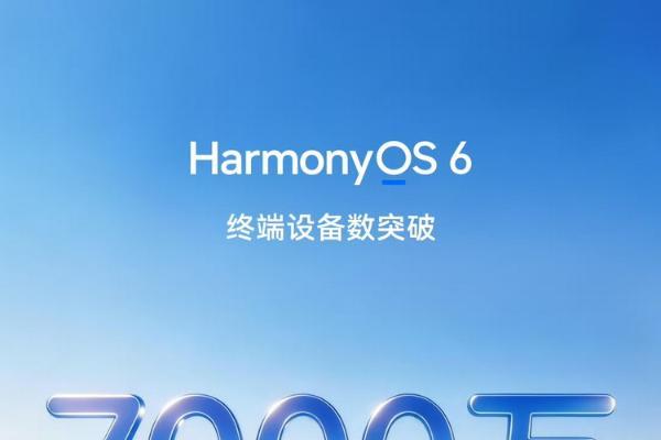 生态成了？鸿蒙6终端设备突破7000万台