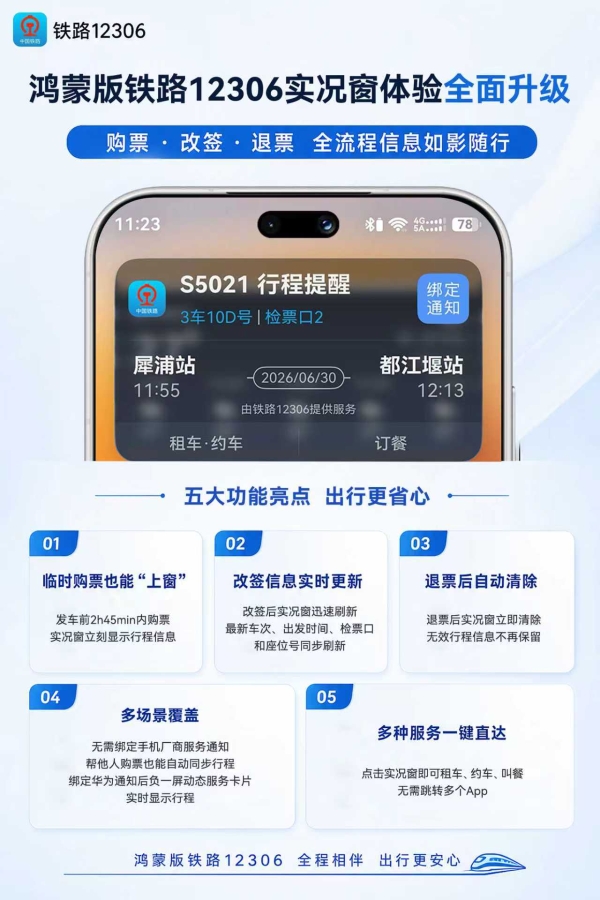 曾经吐槽，现在真香？这五款鸿蒙版国民级应用使用体验全面焕新 