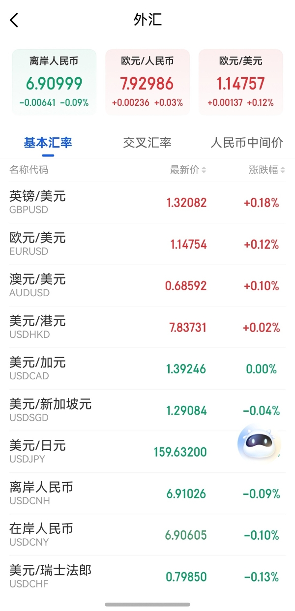 华为Pura系列双旗舰官宣，鸿蒙版广发易淘金新版体验全面焕新！