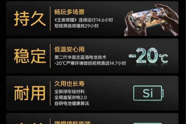 充电宝厂商连夜开会！iQOO Z11S太狠了
