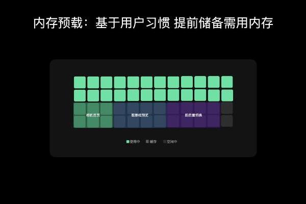 快速看懂小米澎湃OS4：底层三大升级 超级小爱2.0登场