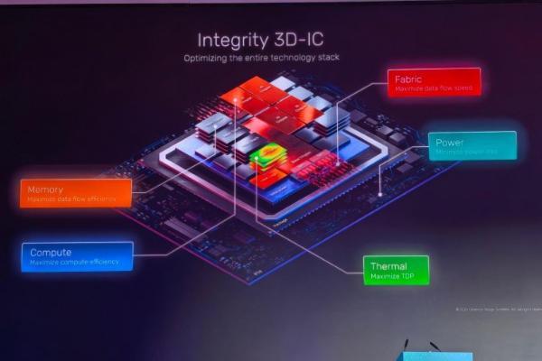 从EDA工具到“超级智能体”，CadenceLIVE China 2026透视芯片设计范式重构