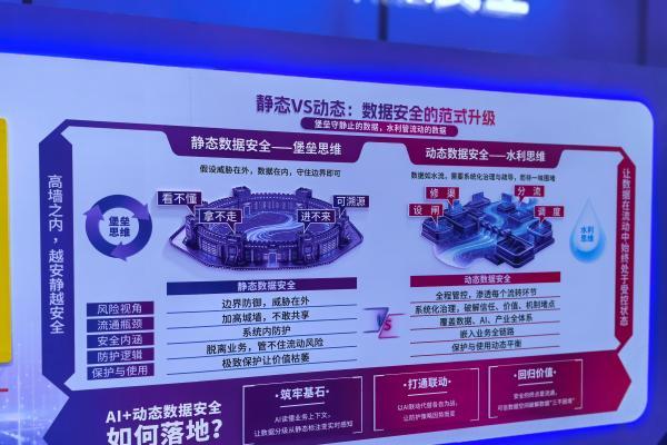 安恒信息亮相2026数博会：AI+动态数据安全