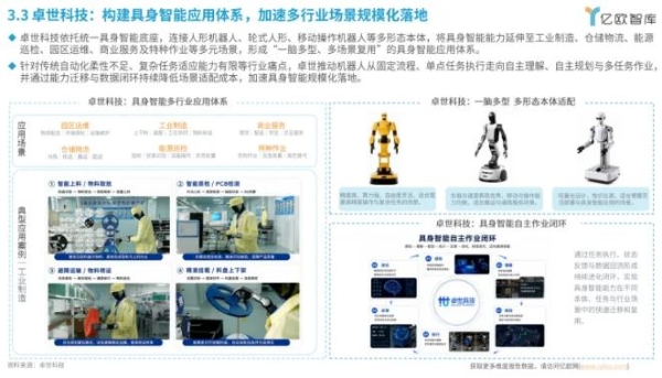 WRC2026｜卓世科技启元具身大脑入选《2026全球具身智能商业落地研究报告》