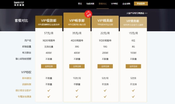 国际邮箱如何注册？163邮箱官网注册入口有哪些？