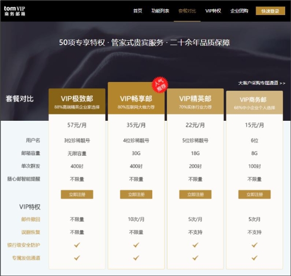 电子邮件群发软件哪种好？电子邮件群发软件怎么用