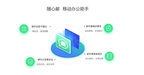 临时邮箱用什么邮箱，注册临时邮箱简单吗？