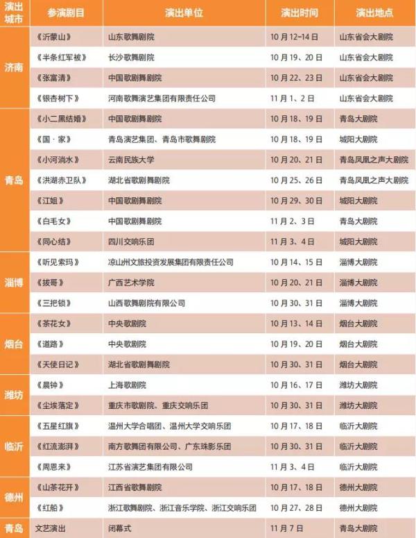 第四届中国歌剧节明日开幕，24部优秀作品轮番上演！