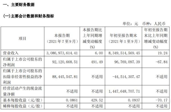 锦江酒店Q3营收30.87亿元，境内中端酒店RevPAR恢复至疫前同期近八成
