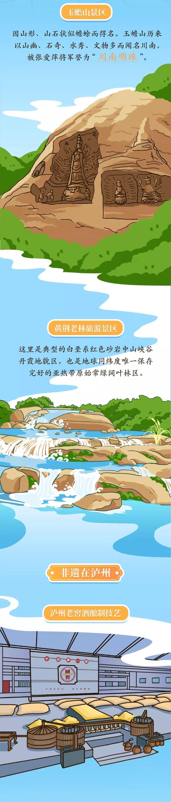 旅游 | 泸州：一座酿造幸福的城市