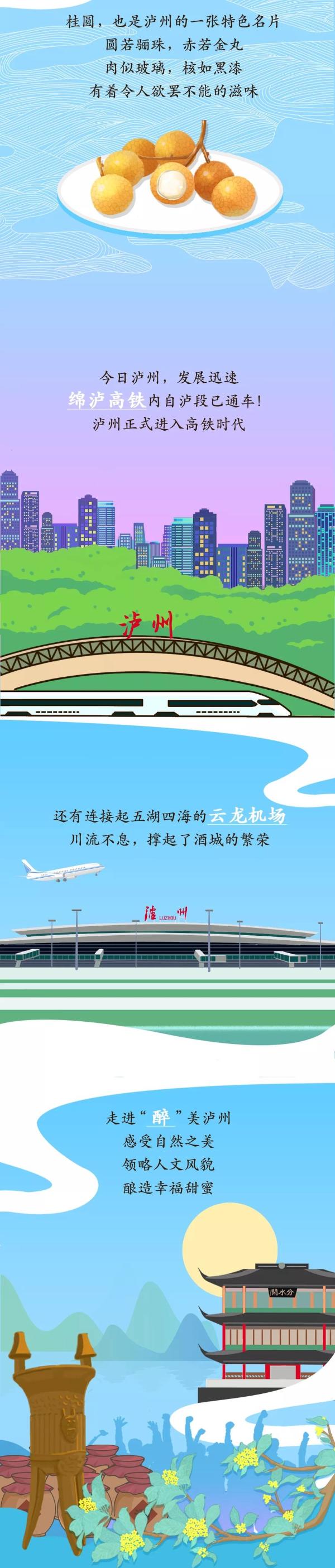 旅游 | 泸州：一座酿造幸福的城市