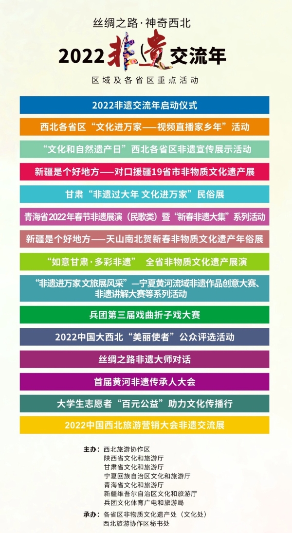 非遗｜丝绸之路·神奇西北 2022“非遗交流年”将推出15项活动