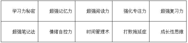 公共 | 如何才能复制谷爱凌的这些成功？