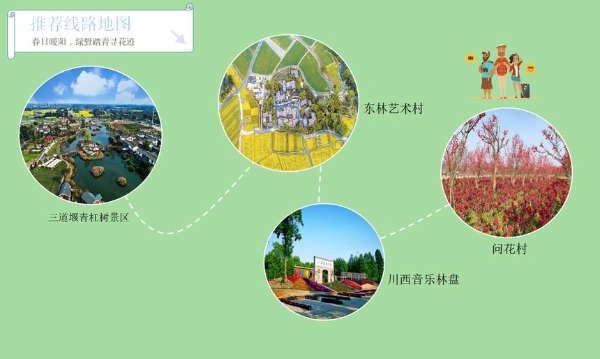 旅游 | 2022天府花开踏青赏花季开启四川“市（州）文旅主题宣传月”