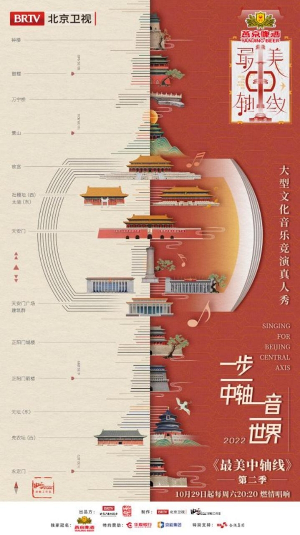 艺术 | 《最美中轴线》第二季首播：用年轻人喜欢的方式打开传统文化