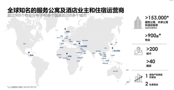 雅诗阁准备在中国做酒店：市场比服务公寓大多了