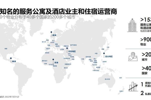 雅诗阁准备在中国做酒店：市场比服务公寓大多了