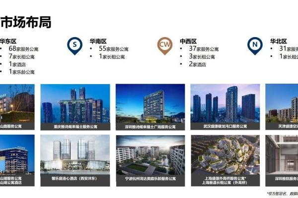 雅诗阁准备在中国做酒店：市场比服务公寓大多了