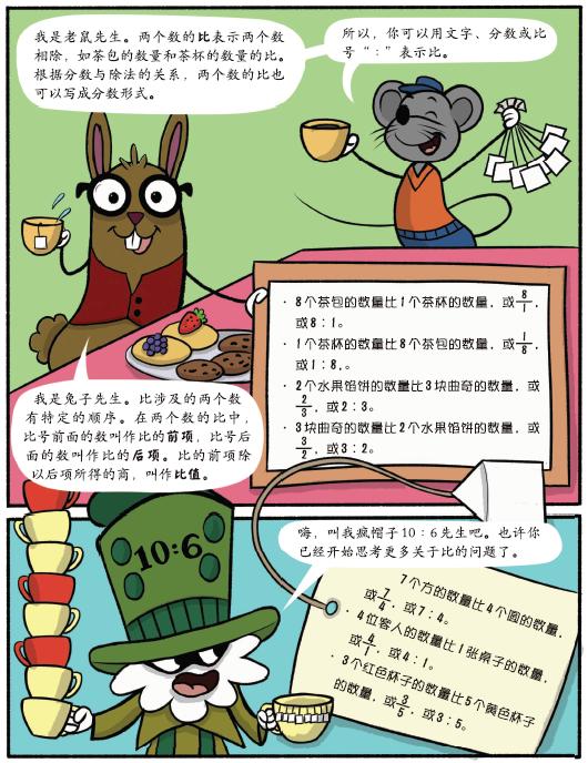 公共 | “这才是数学”有趣又有用的漫画帮孩子轻松看漫画、快乐学数学