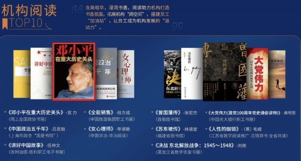 公共 | 近百部作品入选2022年度“风帆好书榜”，体现“全民阅读”最新成果