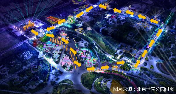 图片来源：北京世园公园供图
