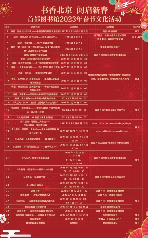 公共 | 书香北京 阅启新春——首都图书馆五大特色活动打造书香年味