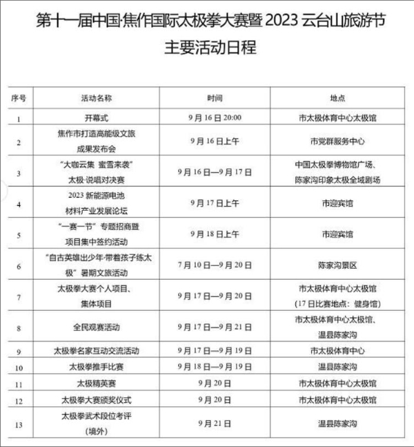 旅游 | 第十一届中国·焦作国际太极拳大赛暨2023云台山旅游节9月16日开幕