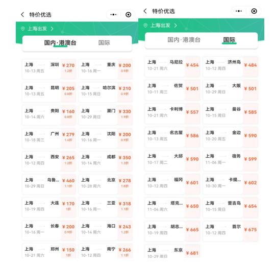 节后错峰流行“空降兵式旅游”，同程旅行特价优选机票最低不到1折