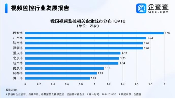 摄像头探测器成出游热销品，企查查：超百项防偷拍相关专利已申请