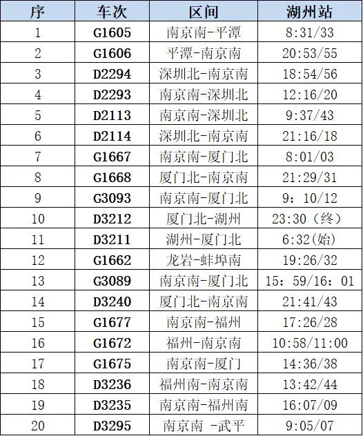 受台风“格美”影响，多地客运航线停航、景区关闭