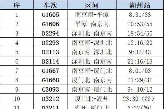 受台风“格美”影响，多地客运航线停航、景区关闭