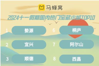 马蜂窝十一大数据：开平热度大涨220% ，“宝藏小城”是年轻人的出游新目标