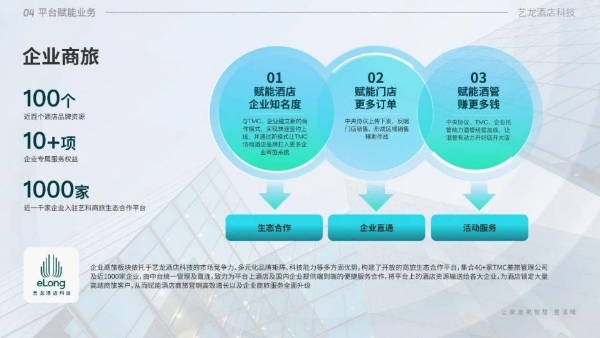 《HOTELS》榜单黑马，竟是它！