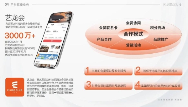 《HOTELS》榜单黑马，竟是它！