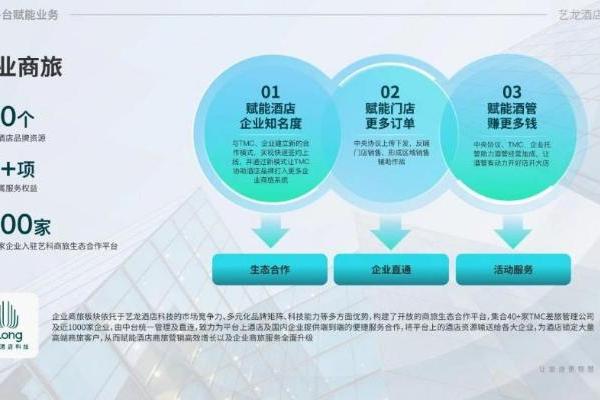 《HOTELS》榜单黑马，竟是它！